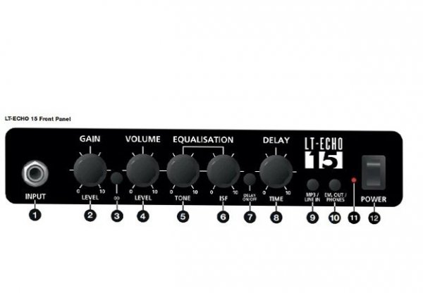 Blackstar LT-ECHO 15 Guitar Amplifier