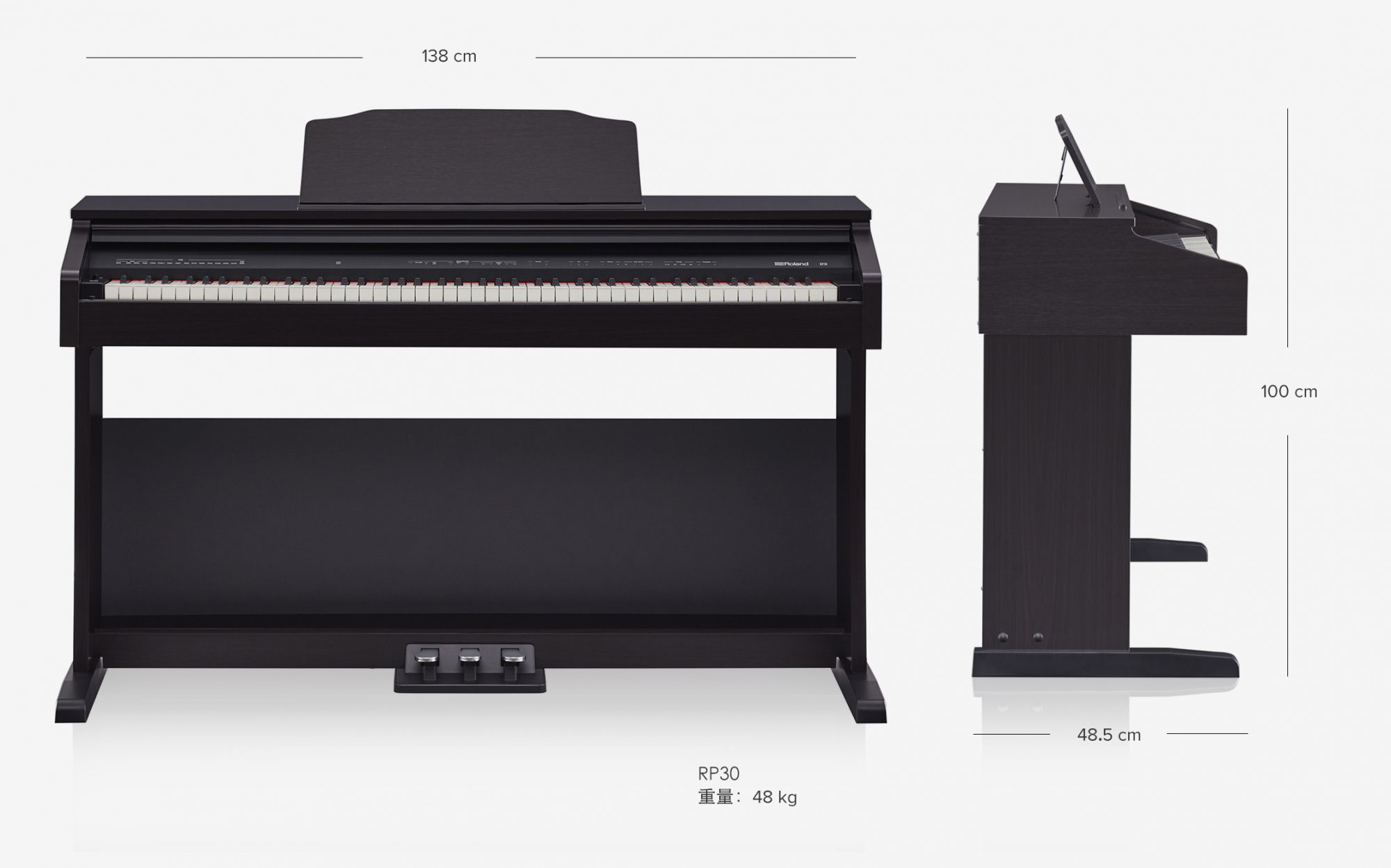 Roland RP30 Digital Piano